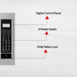 ⁦ارو ميكرويف رقمى 30 لتر 900 وات ديجيتال سلفر RO-30MGSB⁩ - الصورة ⁦7⁩