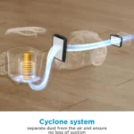 ⁦ميديا مكنسة كهربائية بدون كيس سلكية – 2 لتر – 1800 واط – أزرق – MC08MEBU⁩ - الصورة ⁦3⁩